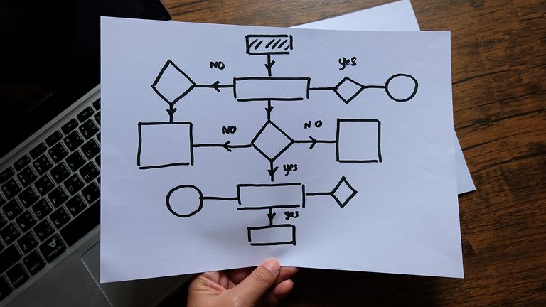 AI Audit Trail